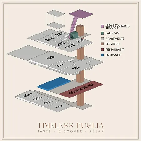 Palazzo Della Tore 001-elegant Historic Escape Daire